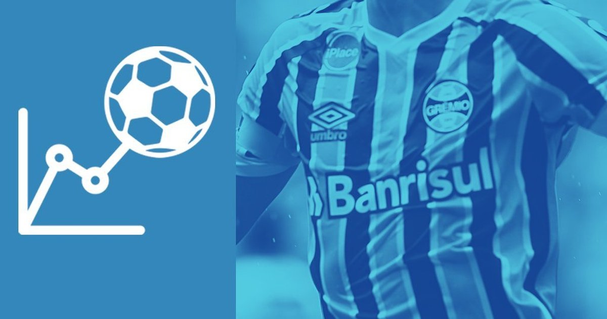 Cotação GZH: confira as notas dos jogadores do Grêmio na derrota para o Inter - GZH
